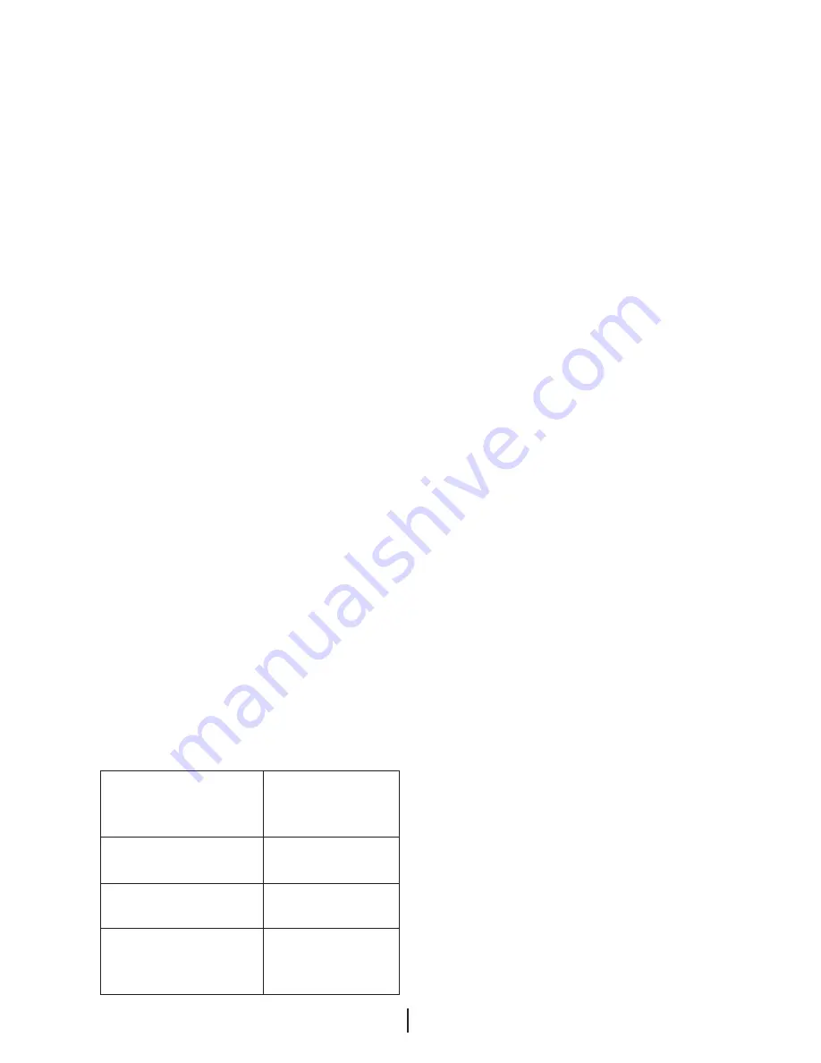 Beko DN150100 D User Manual Download Page 395