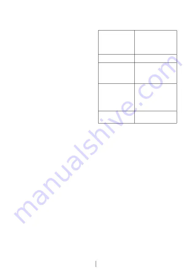 Beko DN151120 User Manual Download Page 23