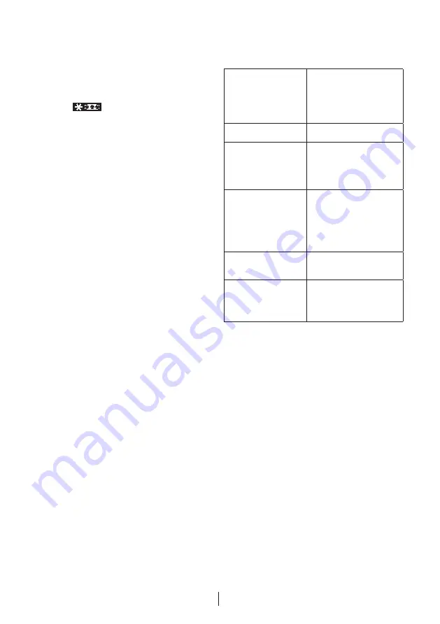 Beko DN153720DX Manual Download Page 17