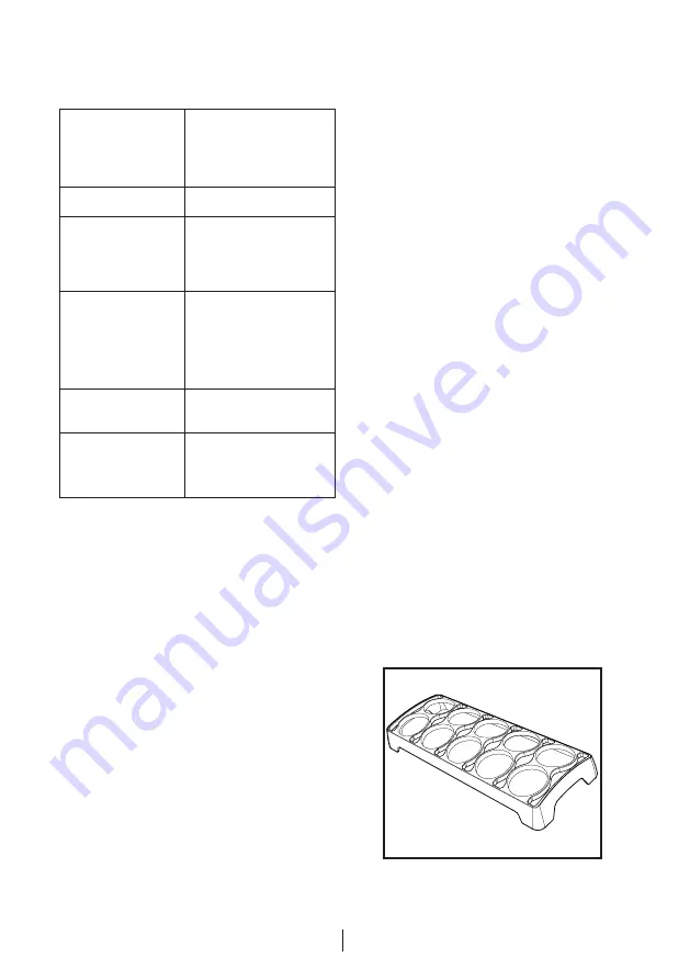 Beko DN160200DX User Manual Download Page 27