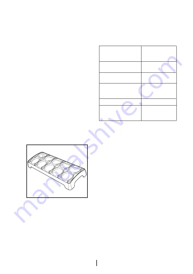 Beko DN160200DX User Manual Download Page 112