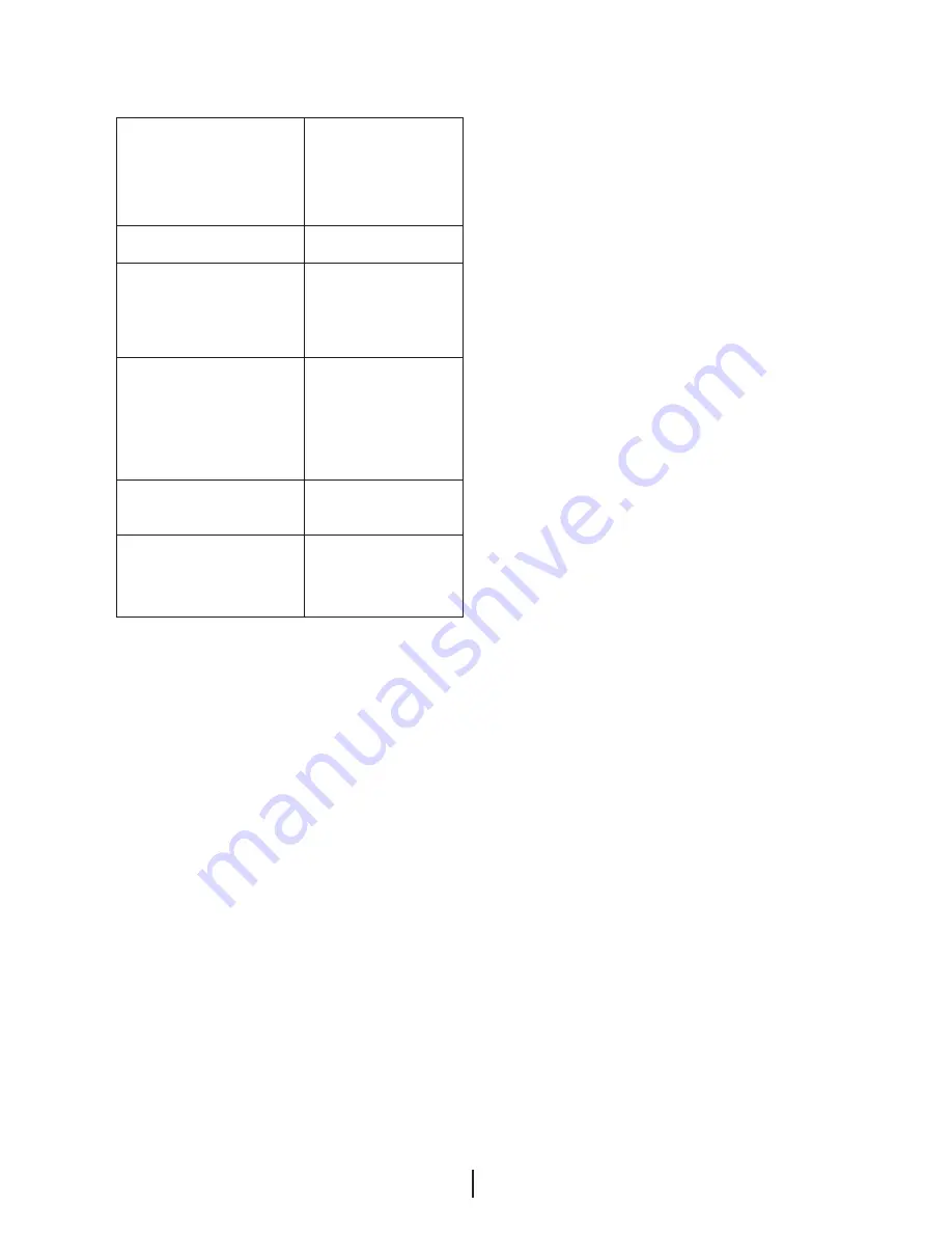 Beko DN161220X User Manual Download Page 295