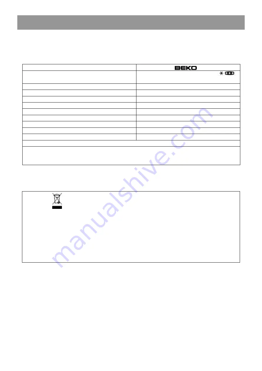 Beko DS230020 Manual Download Page 23