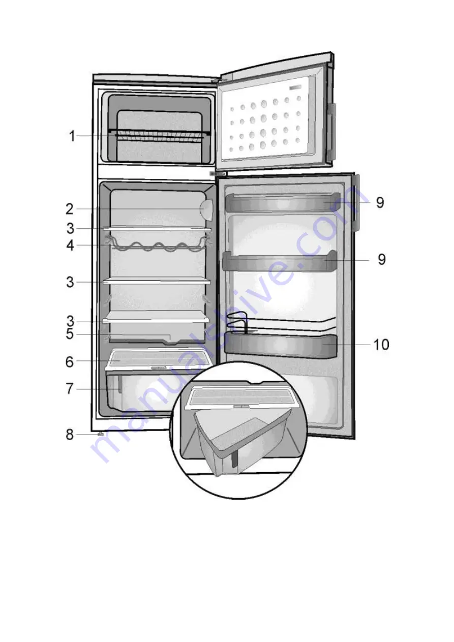 Beko DS230020S Скачать руководство пользователя страница 5