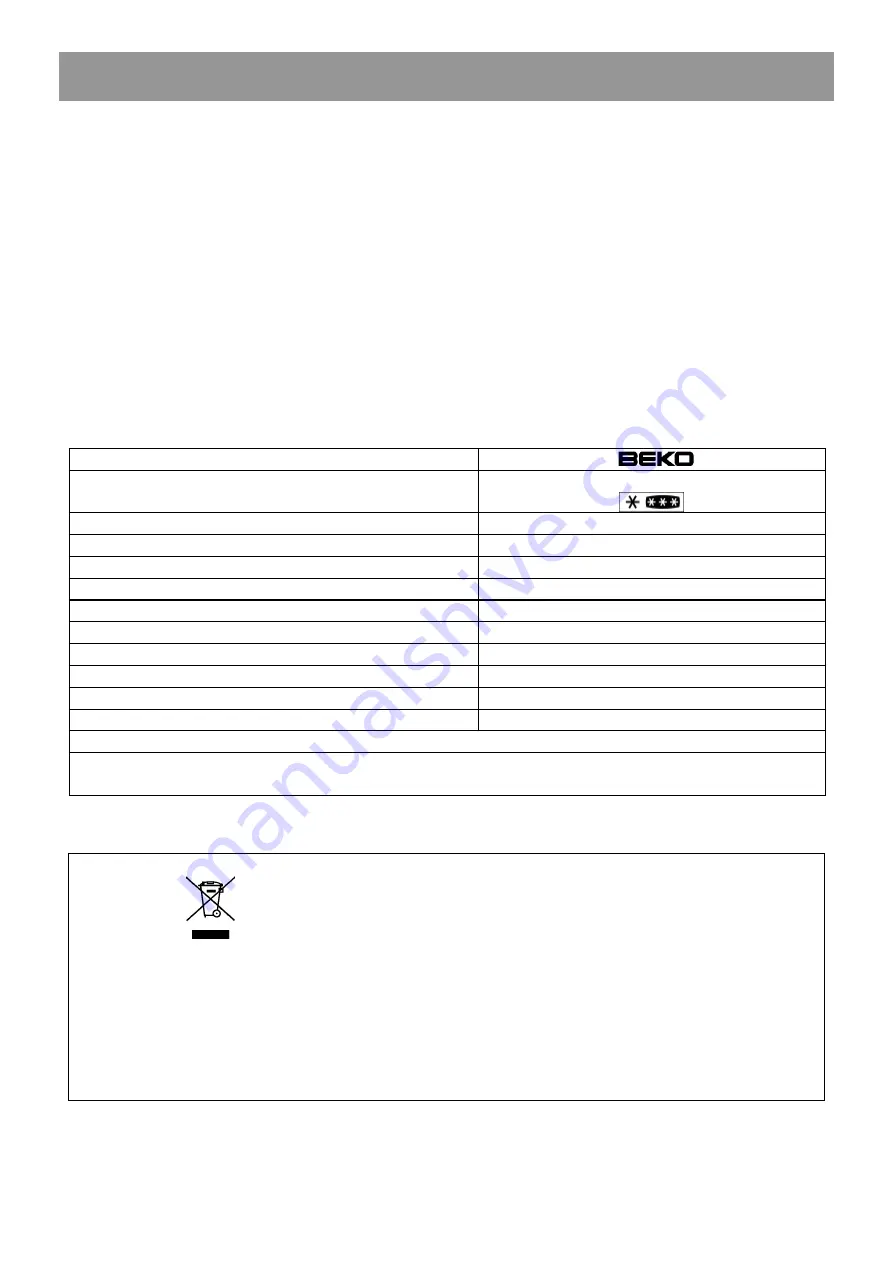 Beko DS230020S Instructions For Use Manual Download Page 15