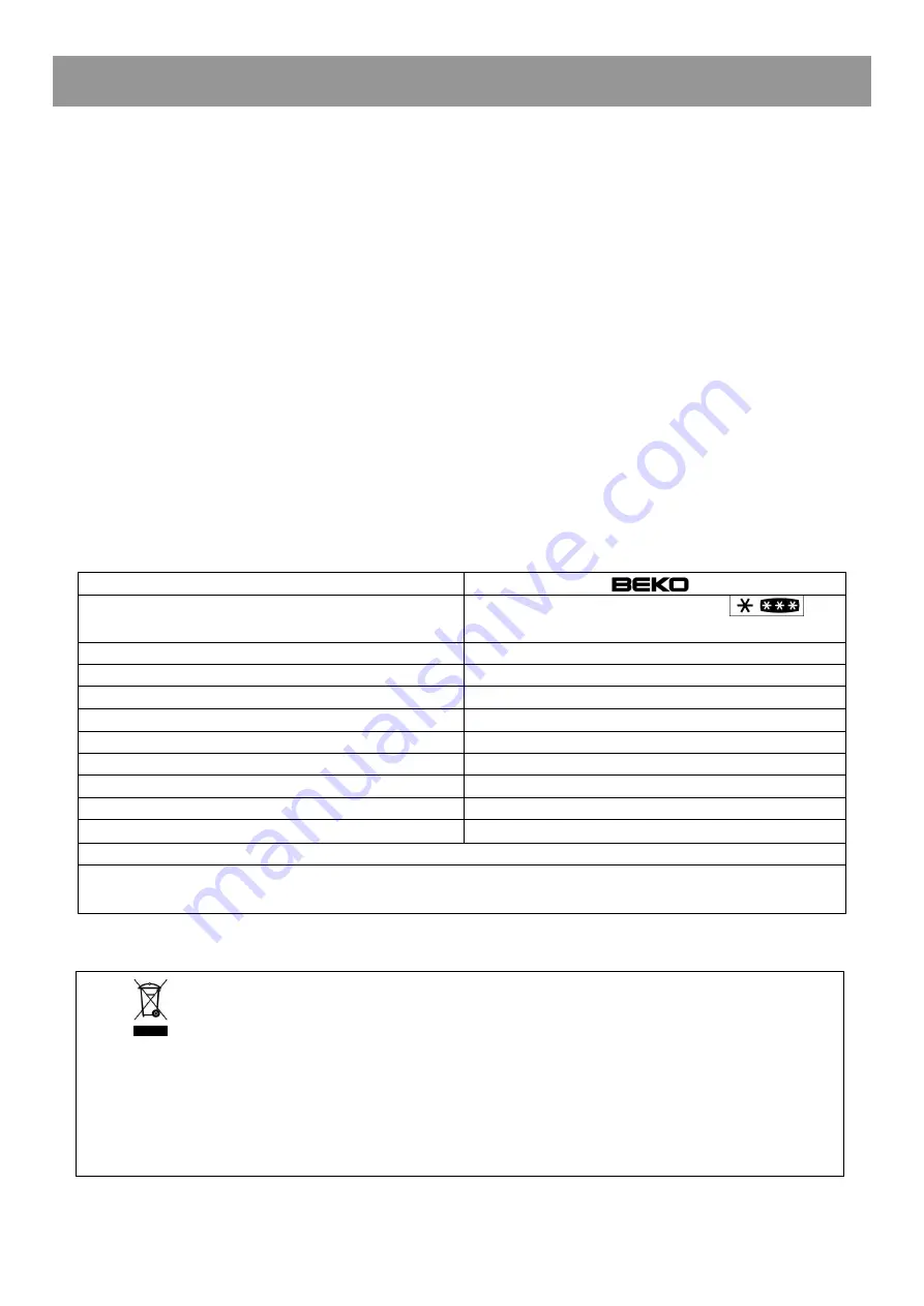 Beko DS233010 Instructions For Use Manual Download Page 27