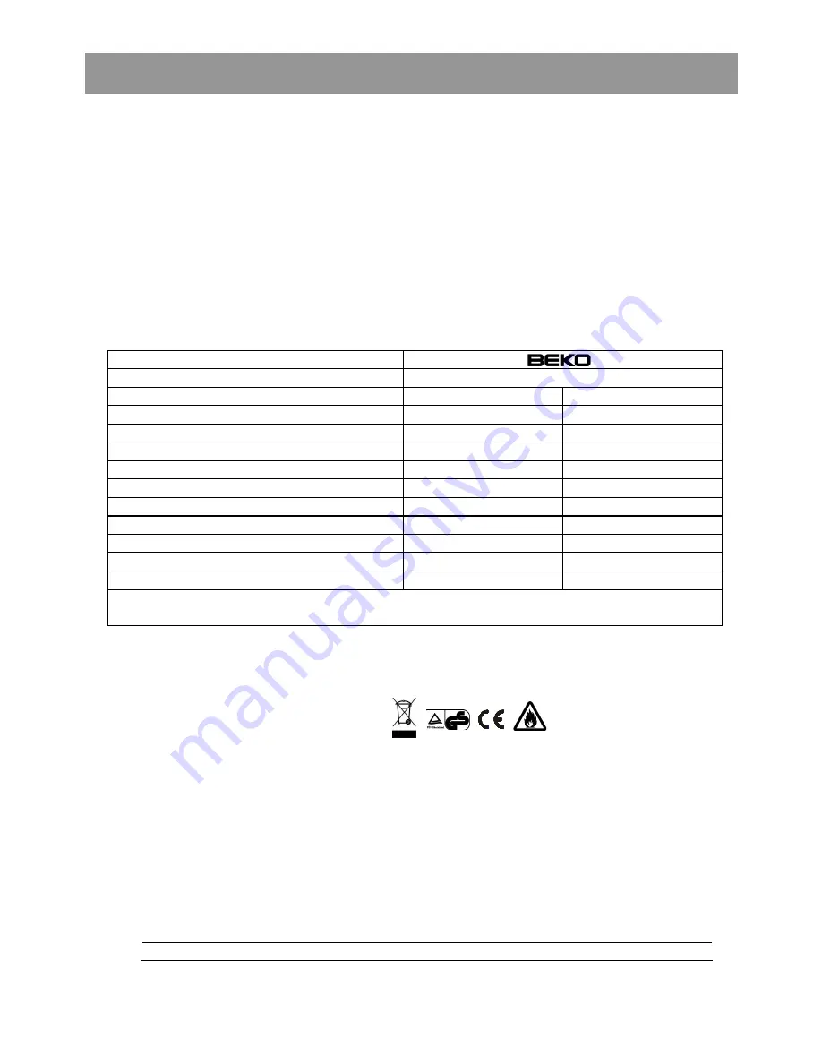 Beko DS25CB-PBW10 Instructions For Use Manual Download Page 14