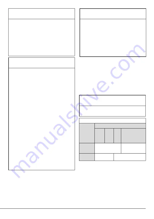 Beko DS7534RX3 User Manual Download Page 30