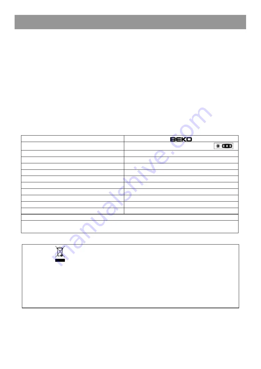 Beko DSA25020X Instructions For Use Manual Download Page 15