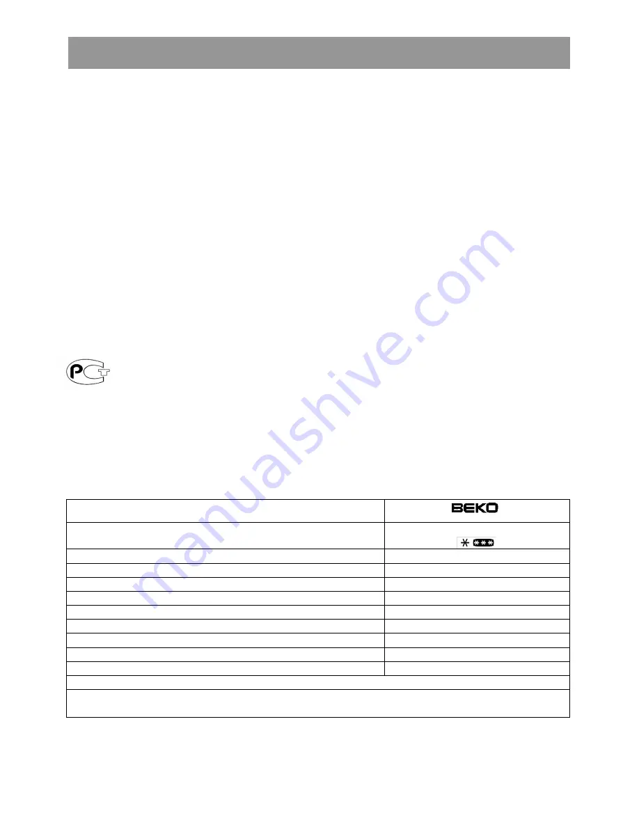 Beko DSK25000 Instructions For Use Manual Download Page 22