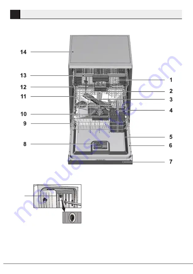 Beko DSN04N10X Скачать руководство пользователя страница 9