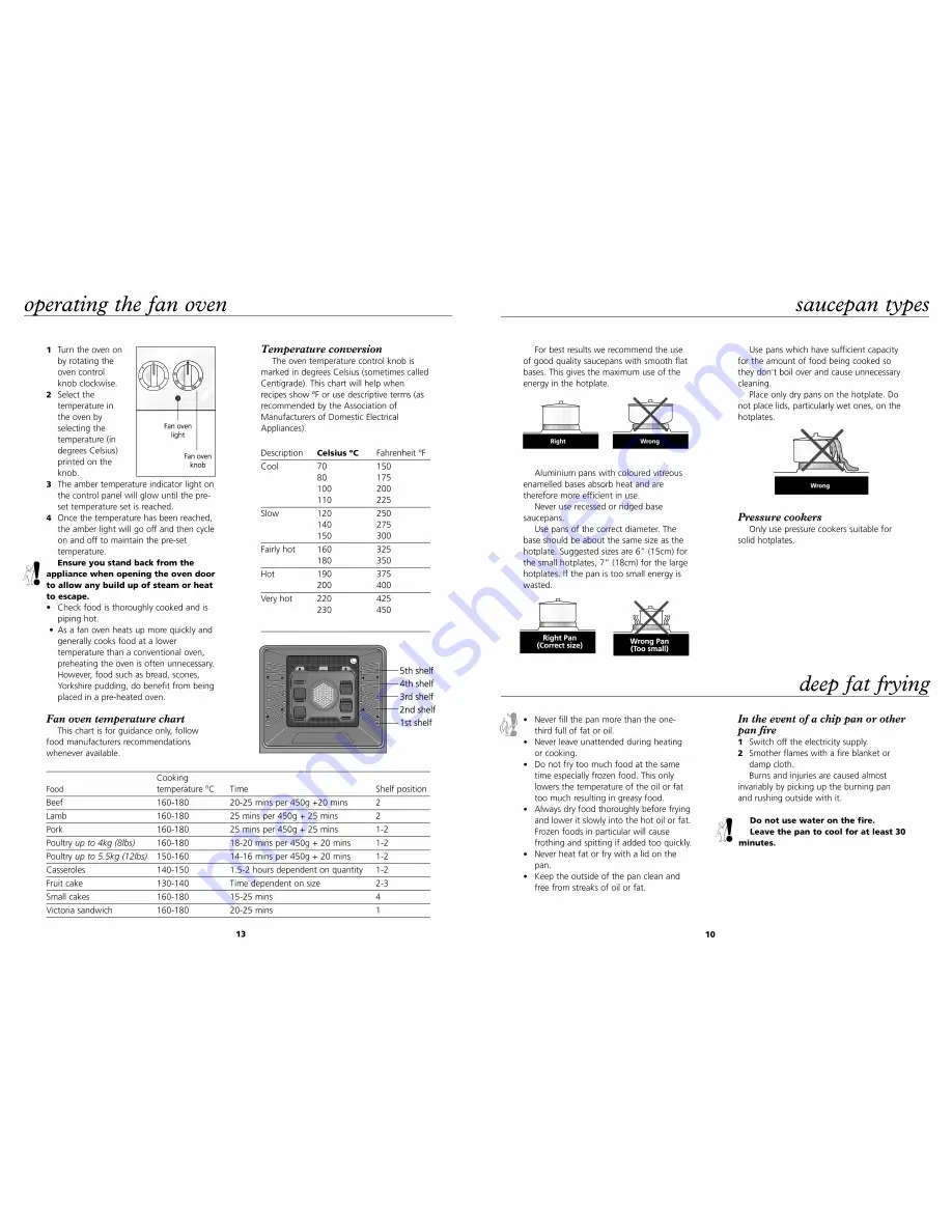 Beko DV5531 Скачать руководство пользователя страница 10