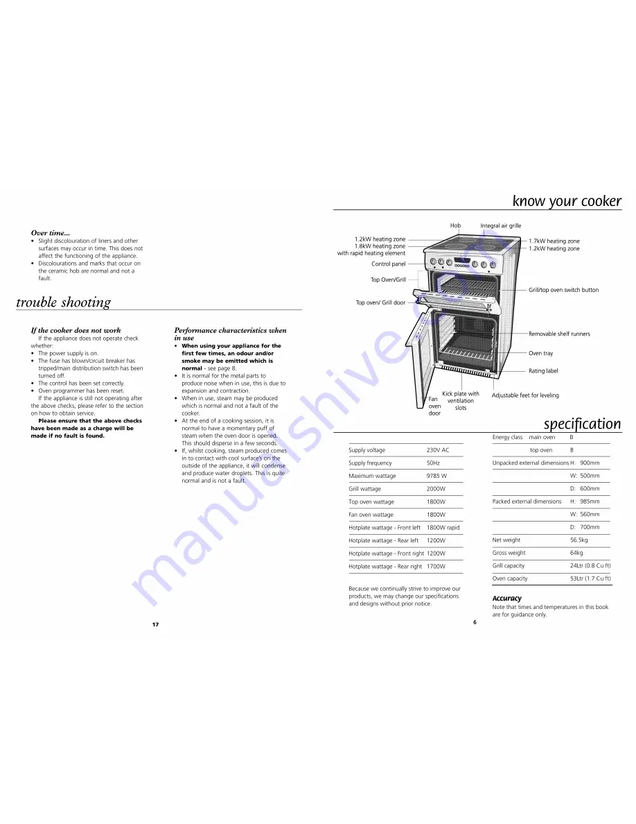 Beko DVC6531 Скачать руководство пользователя страница 6