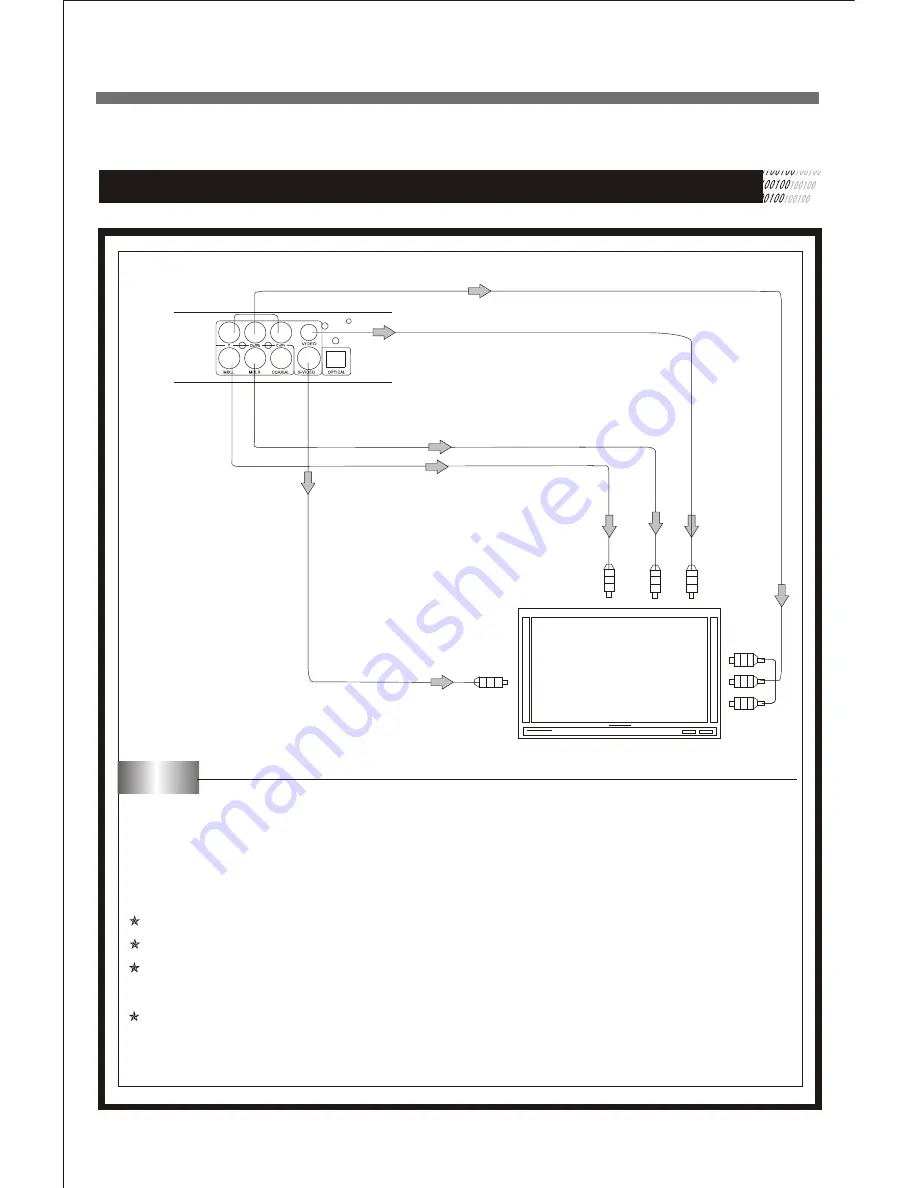 Beko DVD 2008 User Manual Download Page 12