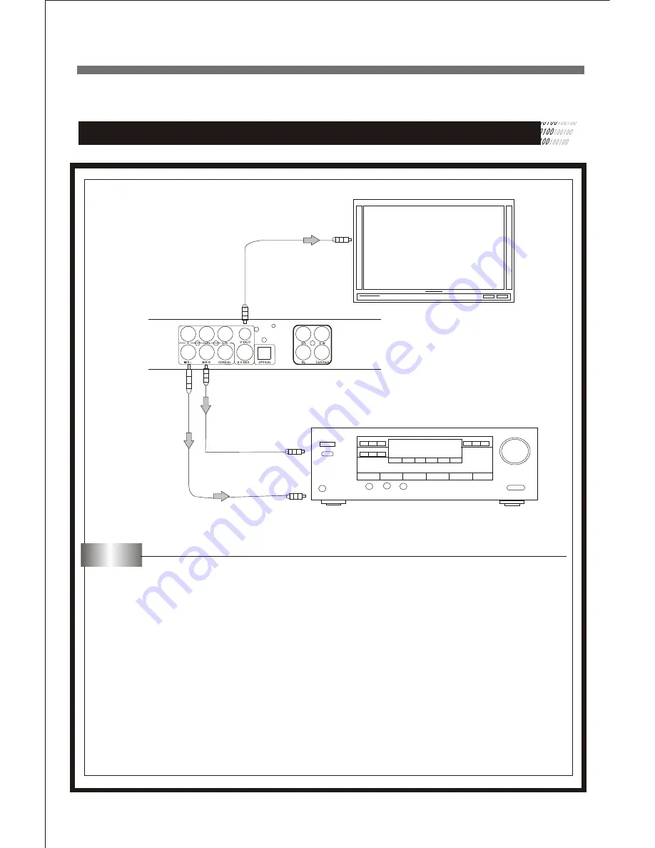 Beko DVD 2008 Скачать руководство пользователя страница 14