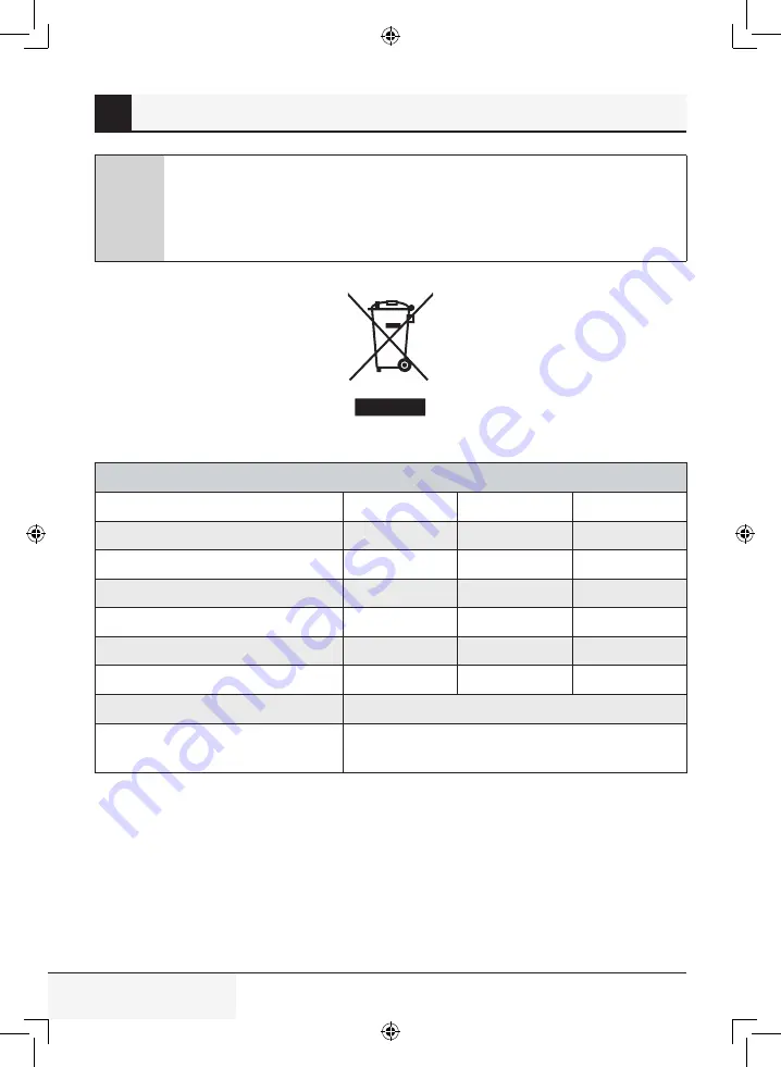 Beko EFW6800W User Manual Download Page 44