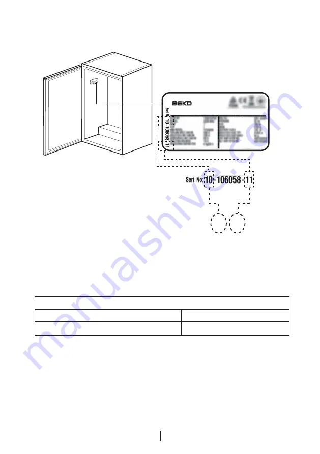 Beko FSE1073 Скачать руководство пользователя страница 8