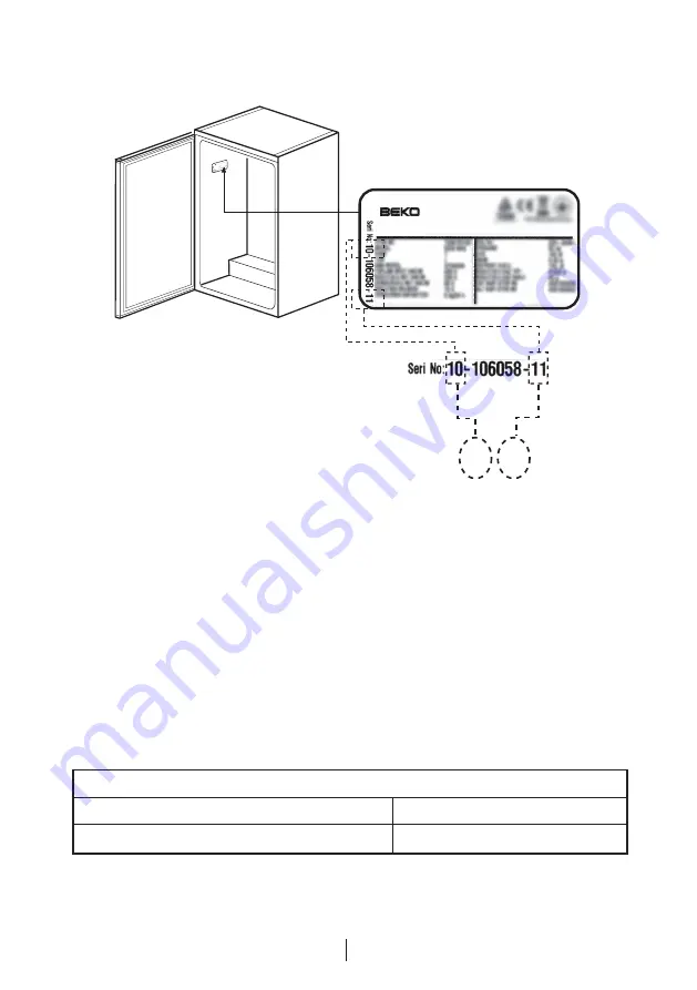 Beko FSE1073 User Manual Download Page 33