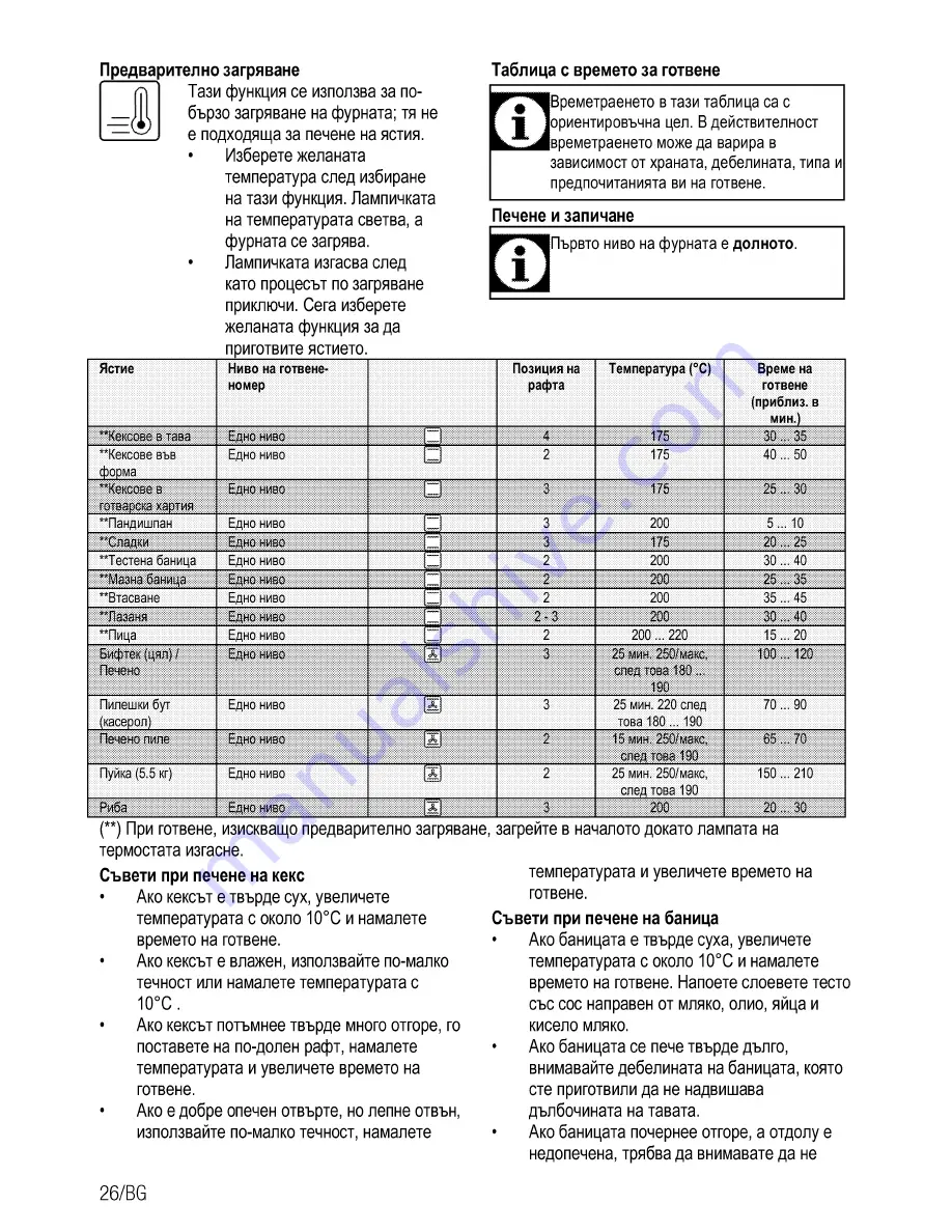 Beko FSE64010DW Скачать руководство пользователя страница 82