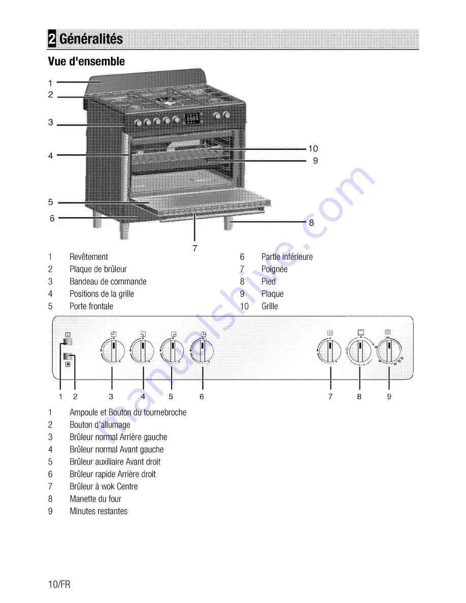 Beko gg 15120 dx pr Скачать руководство пользователя страница 40