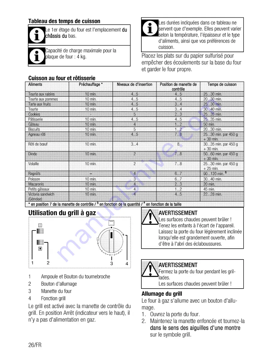 Beko gg 15120 dx pr Скачать руководство пользователя страница 56