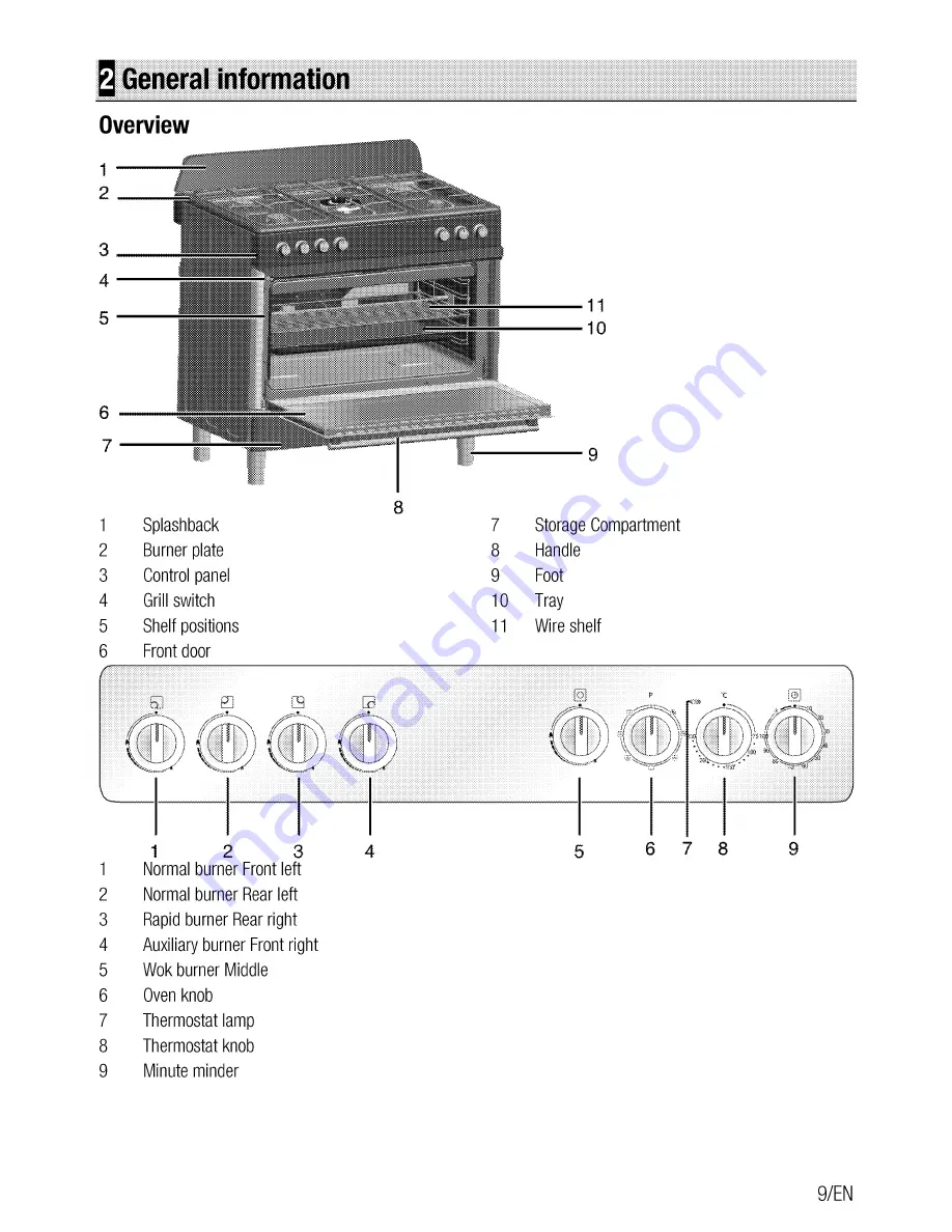 Beko GM 15120DA PR User Manual Download Page 9