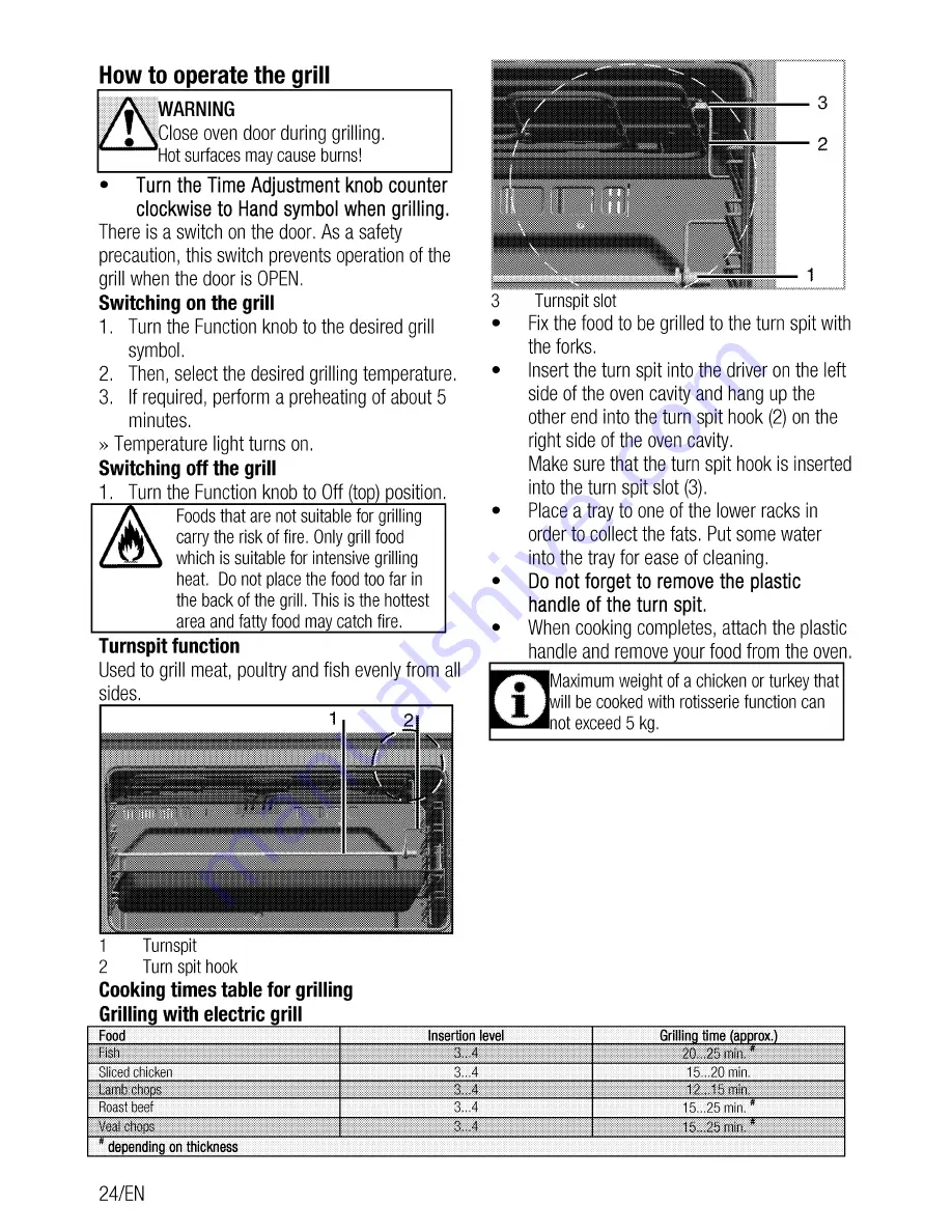 Beko GM 15120DA PR User Manual Download Page 24