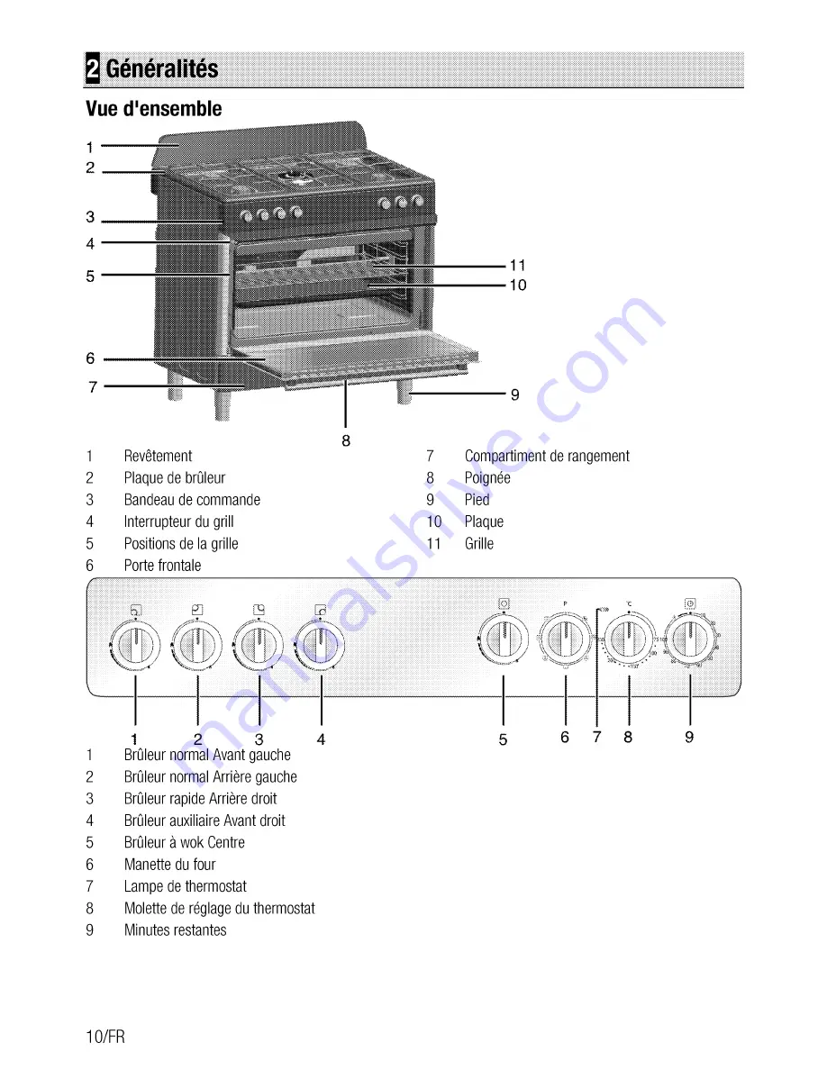 Beko GM 15120DA PR User Manual Download Page 38