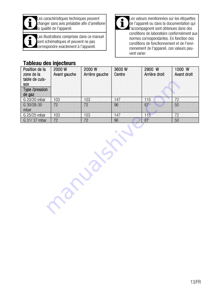 Beko GM 15120DA PR User Manual Download Page 41