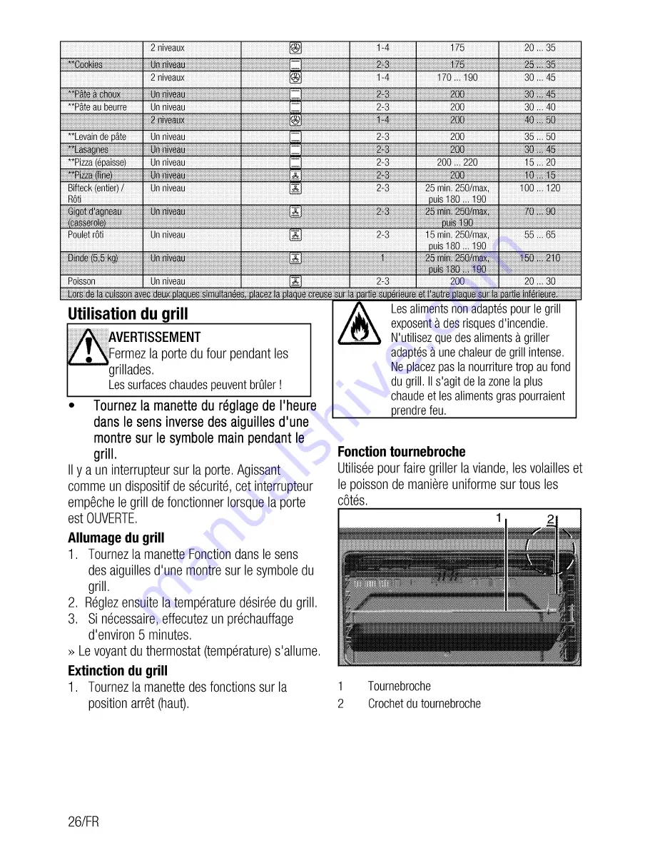 Beko GM 15120DA PR User Manual Download Page 54