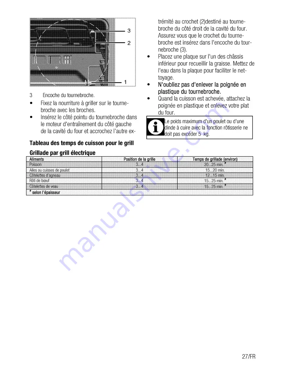 Beko GM 15120DA PR Скачать руководство пользователя страница 55