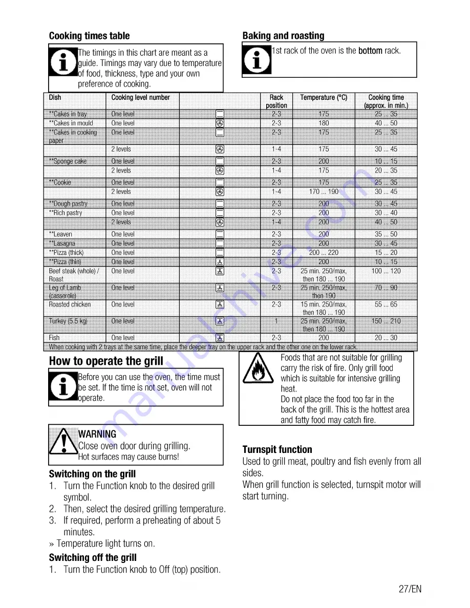 Beko GM 15321 D User Manual Download Page 27