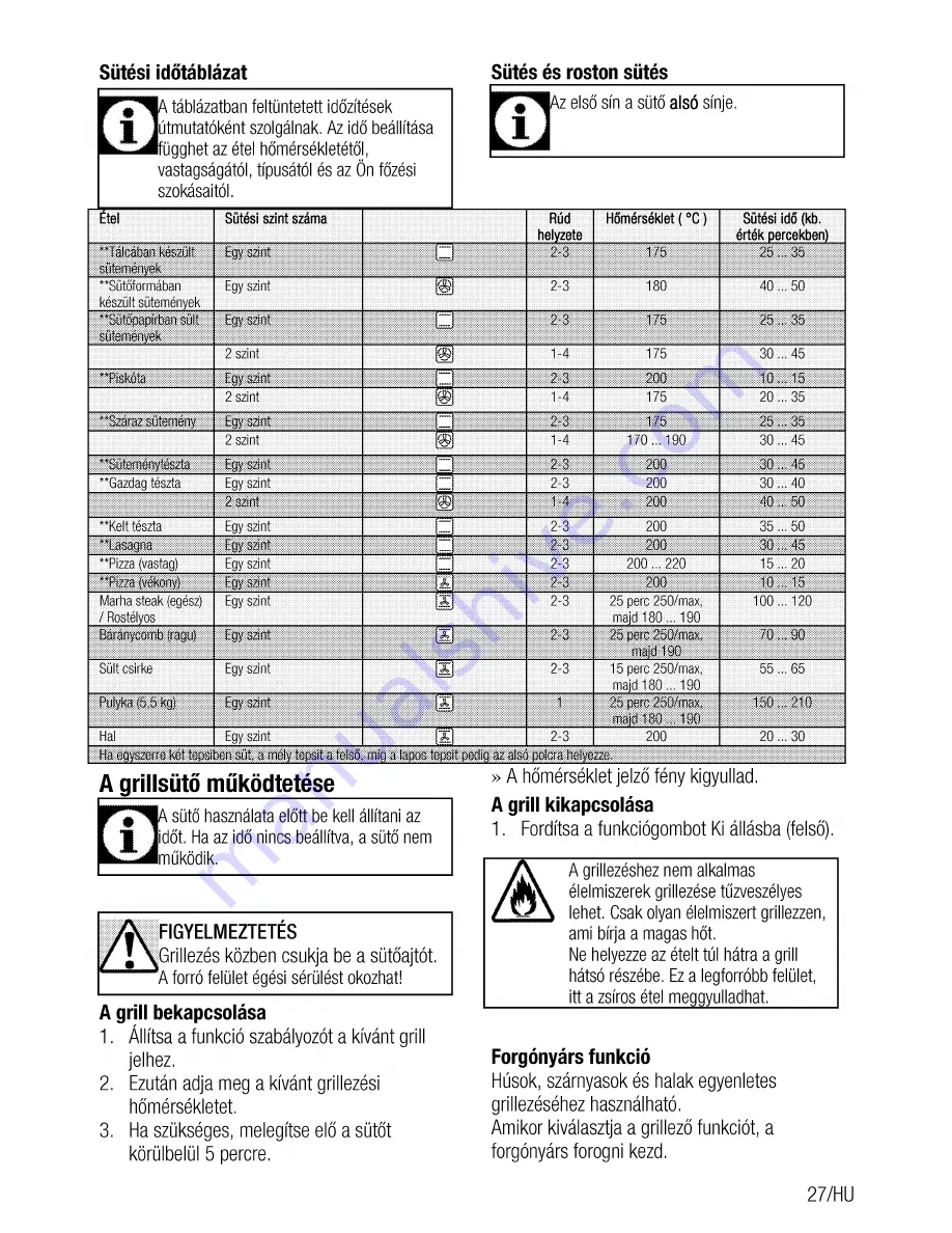 Beko GM 15321 D Скачать руководство пользователя страница 59