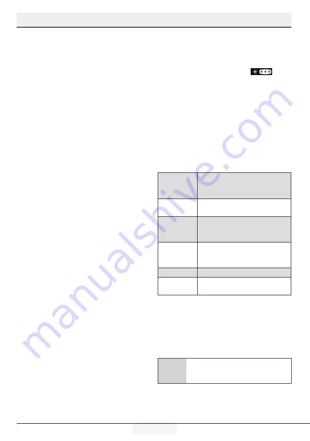 Beko GN1306230ZDX User Manual Download Page 28