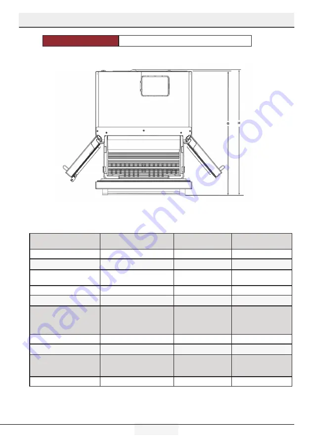 Beko GN1306230ZDX User Manual Download Page 96