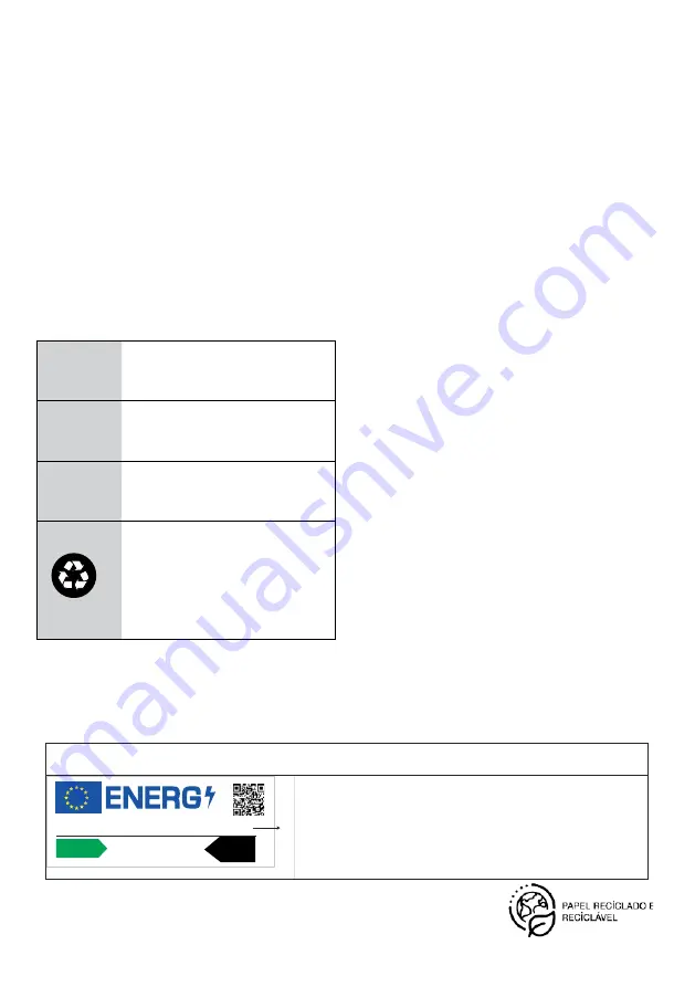 Beko GN1406231XBN User Manual Download Page 148