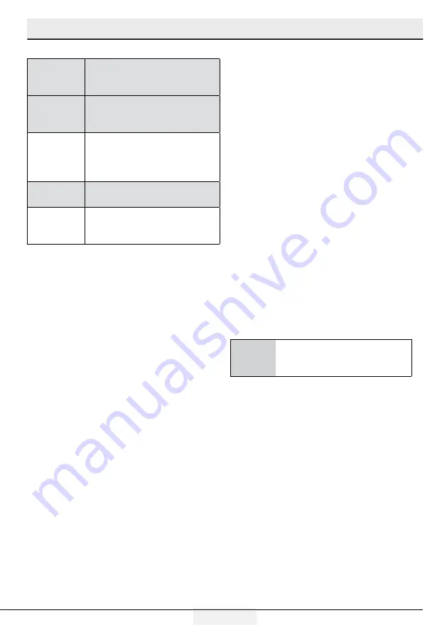 Beko GN1406231XBN User Manual Download Page 346