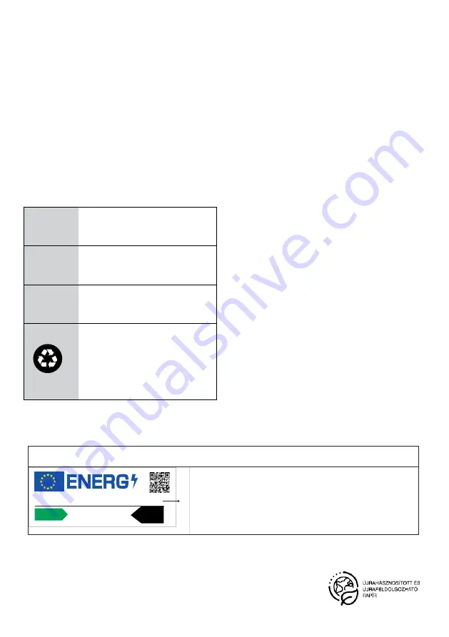 Beko GN1406231XBN User Manual Download Page 665