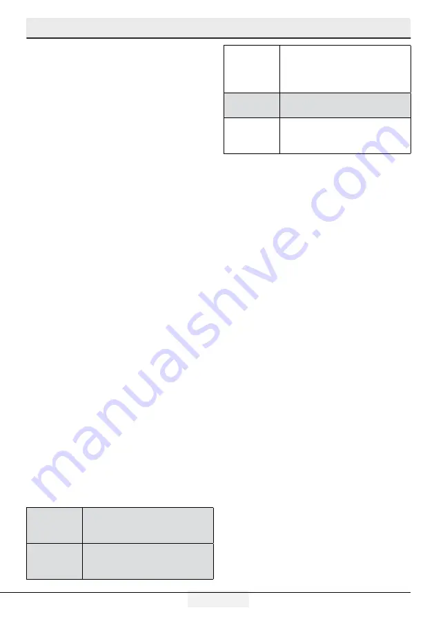 Beko GN1426233ZDRXN User Manual Download Page 97