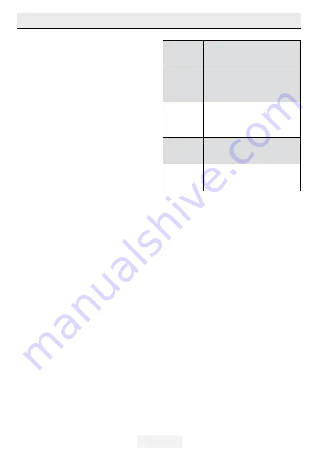 Beko GN1426233ZDRXN User Manual Download Page 382