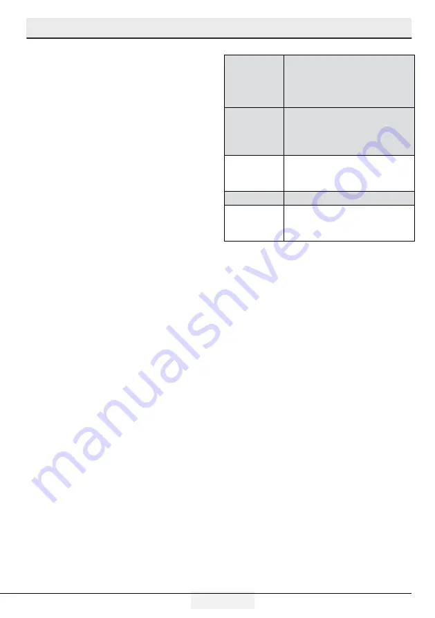 Beko GN1426233ZDRXN User Manual Download Page 745