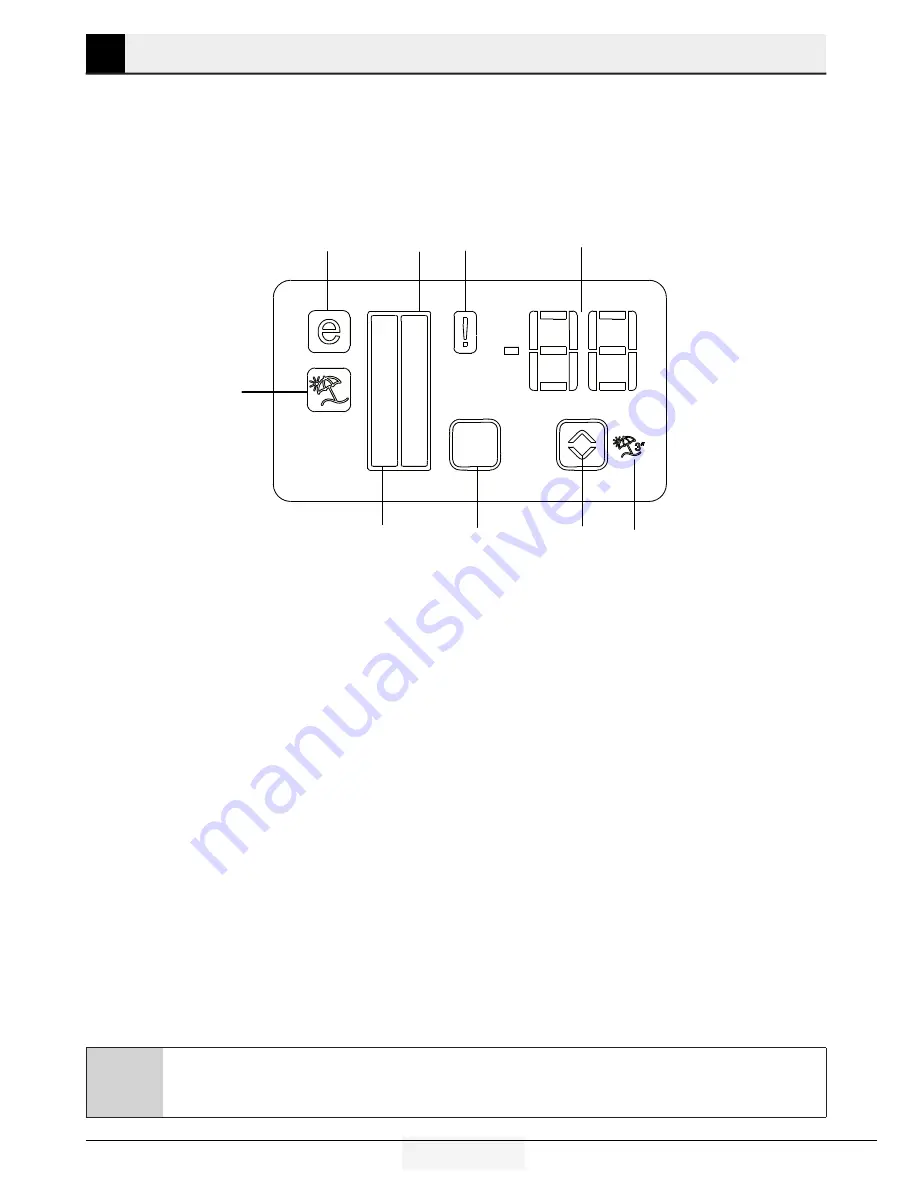 Beko GN162320 User Manual Download Page 101