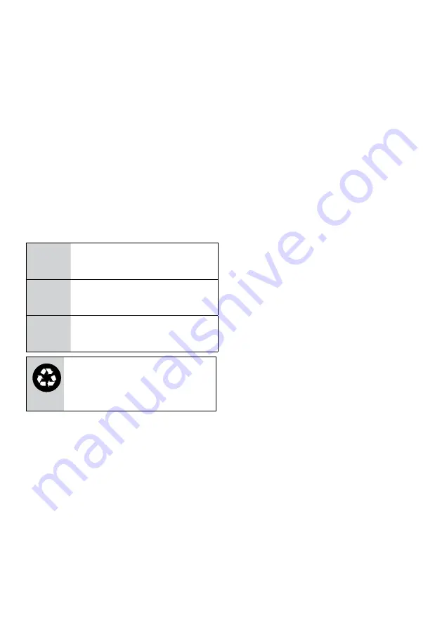 Beko GN162320PT User Manual Download Page 202