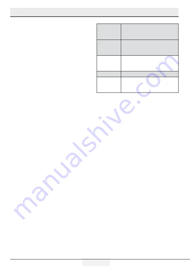 Beko GN162321XB User Manual Download Page 214