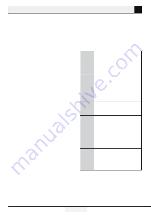 Beko GN162420E User Manual Download Page 76