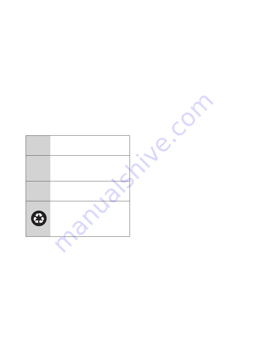 Beko GN163020 User Manual Download Page 224