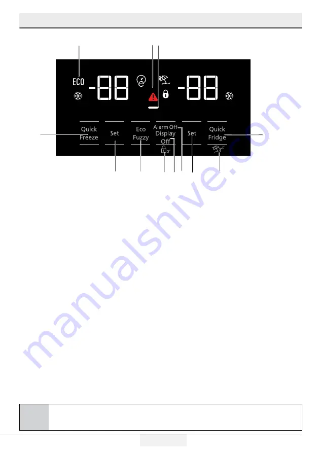 Beko GN163120B User Manual Download Page 97