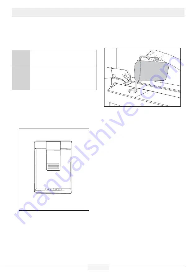 Beko GN163122X User Manual Download Page 165