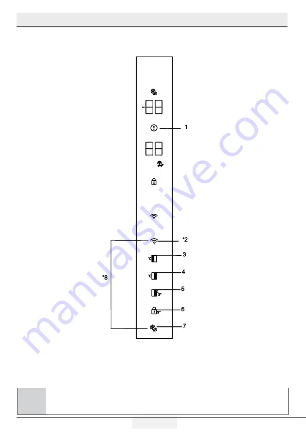 Beko GN163130PTN User Manual Download Page 120