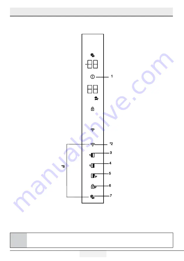 Beko GN163130PTN User Manual Download Page 154